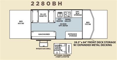 2010 Forest River Rockwood Freedom 2280BH