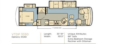 2006 Newmar Ventana 3330