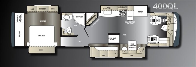 2014 FOREST RIVER BERKSHIRE 400QL