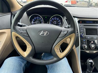 2014 Hyundai Sonata GLS   - Photo 19 - Albany, OR 97322