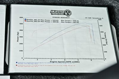 2012 Ford Mustang Shelby GT500 - Photo 22 - Joliet, IL 60435