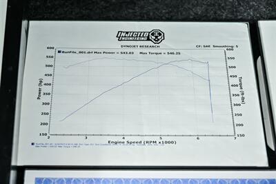 2012 Ford Mustang Shelby GT500 - Photo 21 - Joliet, IL 60435