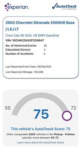 2002 Chevrolet Silverado 2500 LT 4dr Crew Cab LT   - Photo 27 - Elkhart, IN 46514