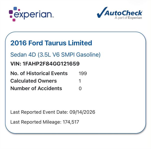2016 Ford Taurus Limited - Photo 14 - Elkhart, IN 46514