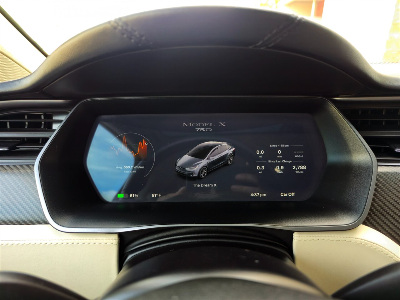 2018 Tesla Model X 75D - Photo 17 - Mesa, AZ 85215
