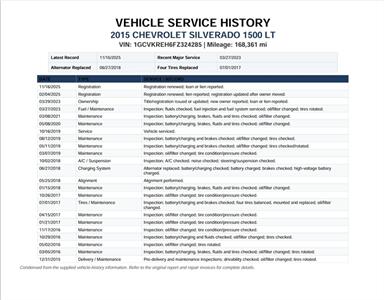2015 Chevrolet Silverado 1500 LT - Photo 12 - Tucson, AZ 85705