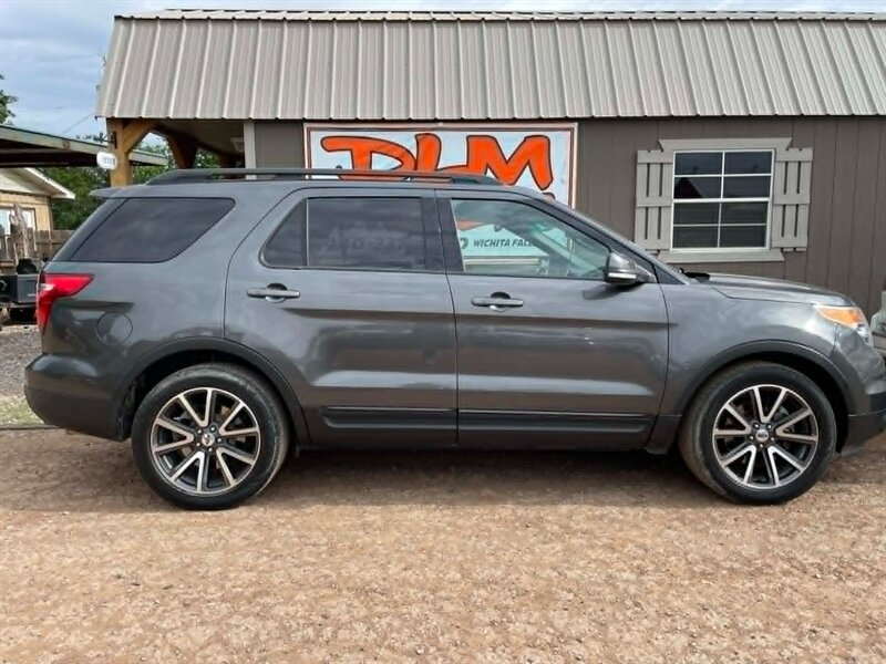 2015 Ford Explorer XLT  