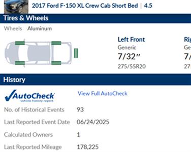 2017 Ford F-150 XL   - Photo 4 - San Diego, CA 92154