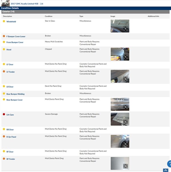 2017 GMC Acadia Limited - Photo 2 - San Diego, CA 92154