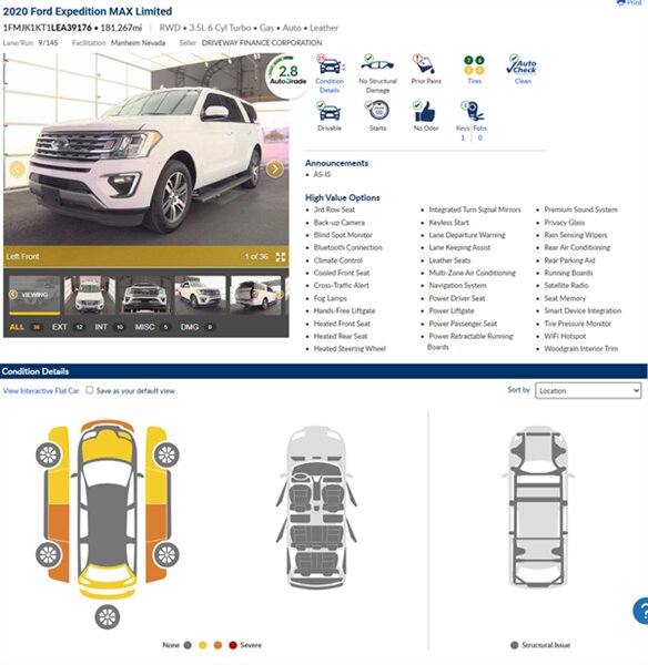 2020 Ford Expedition MAX Limited  