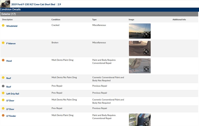 2019 Ford F-150 XLT - Photo 3 - San Diego, CA 92154