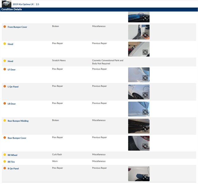 2019 Kia Optima S - Photo 2 - San Diego, CA 92154