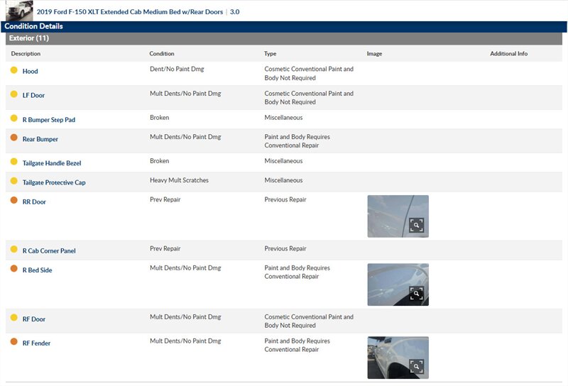 2019 Ford F-150 XLT - Photo 2 - San Diego, CA 92154