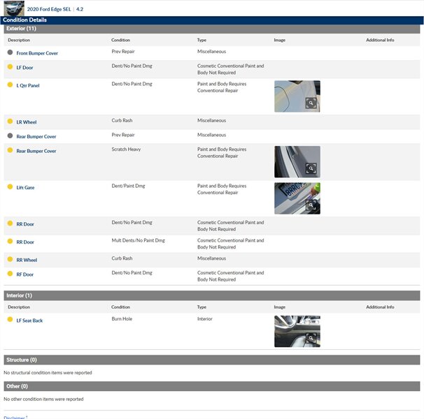 2020 Ford Edge SEL - Photo 2 - San Diego, CA 92154