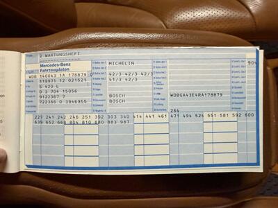 1994 Mercedes-Benz S 420   - Photo 69 - Peapack & Gladstone, NJ 07977