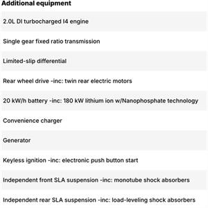 2012 Fisker Karma EcoStandard   - Photo 19 - Chino Hills, CA 91709
