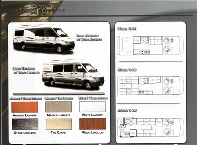 2006 Gulf Stream VISTA SPRINTER   - Photo 49 - Chino Hills, CA 91709