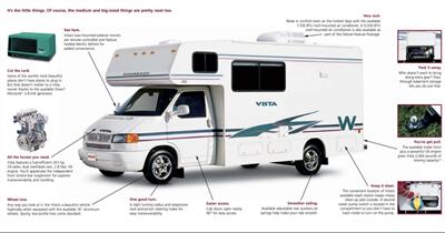 2002 Winnebago Vista 21B   - Photo 57 - Chino Hills, CA 91709