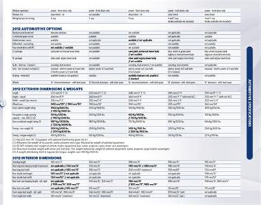 2013 Roadtrek SS AGILE 19 ft Sprinter   - Photo 30 - Brea, CA 92822