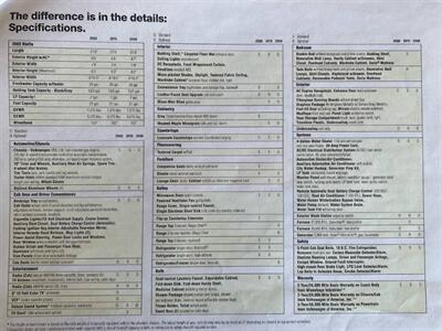 2000 Winnebago Rialta 22   - Photo 25 - Brea, CA 92822