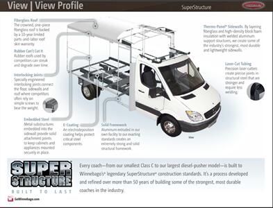 2014 Winnebago VIEW 24M   - Photo 32 - Brea, CA 92822