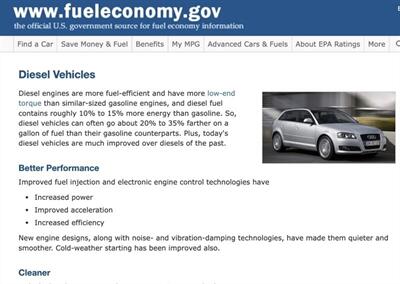 2015 Volkswagen Passat 2.0L TDI 6 speed - Photo 42 - San Diego, CA 91977