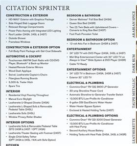 2015 Thor SPRINTER CITATION 24SR   - Photo 8 - Chino Hills, CA 91709