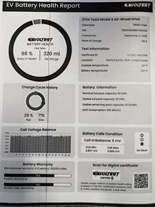 2024 Tesla Model X - Photo 2 - North Salt Lake, UT 84010