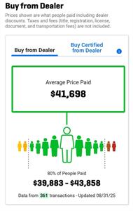 2020 Jeep Wrangler Unlimited Rubicon - Photo 14 - Topeka, KS 66608