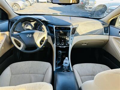 2014 Hyundai SONATA GLS   - Photo 10 - Kansas City, MO 64131