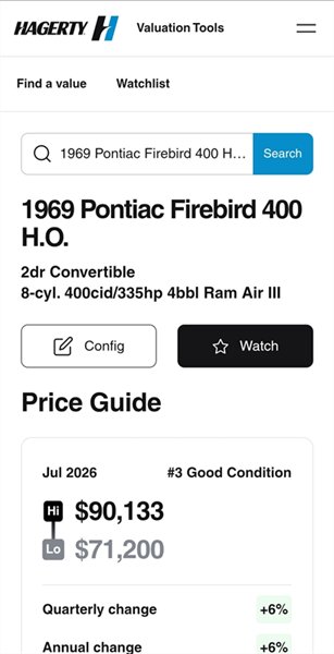 1969 Pontiac Firebird 400 H.O. Ram Air III Carousel Red - Photo 16 - Middletown, OH 45042