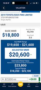 2019 Toyota RAV4 Limited   - Photo 28 - Costa Mesa, CA 92627